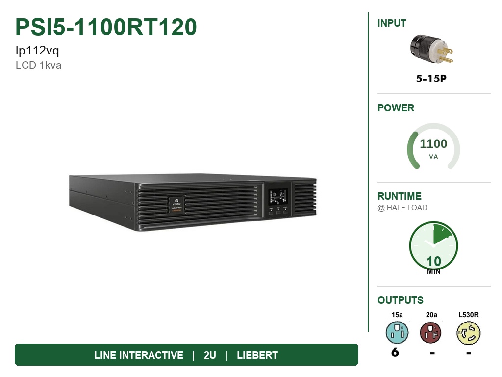 PSI5-1100RT120
