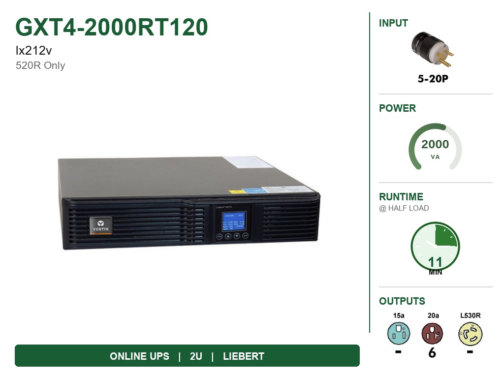 GXT4-2000RT120